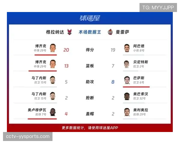 格拉纳达球迷在主场高歌，尽管球队已确定降级